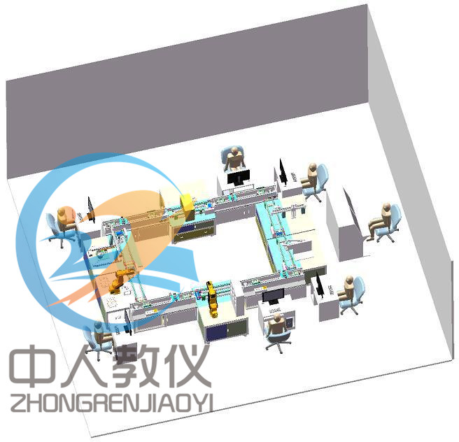 环线型部署